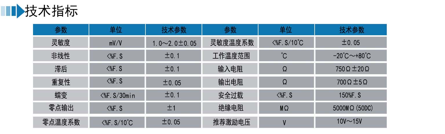 轴销荷重传感器